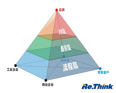 澳门开彩历史记录查询结果