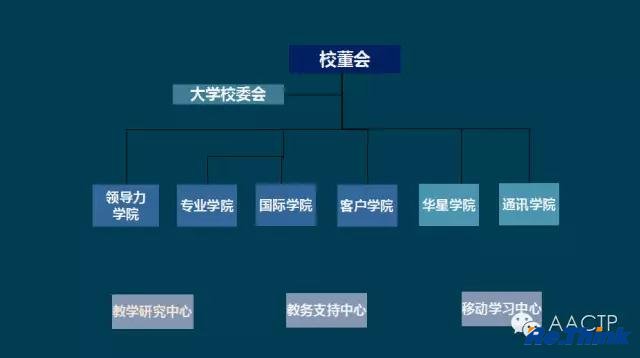 澳门开彩历史记录查询结果