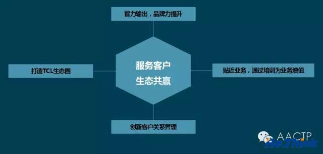 澳门开彩历史记录查询结果