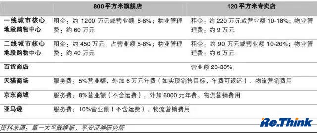 澳门开彩历史记录查询结果