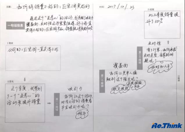 澳门开彩历史记录查询结果