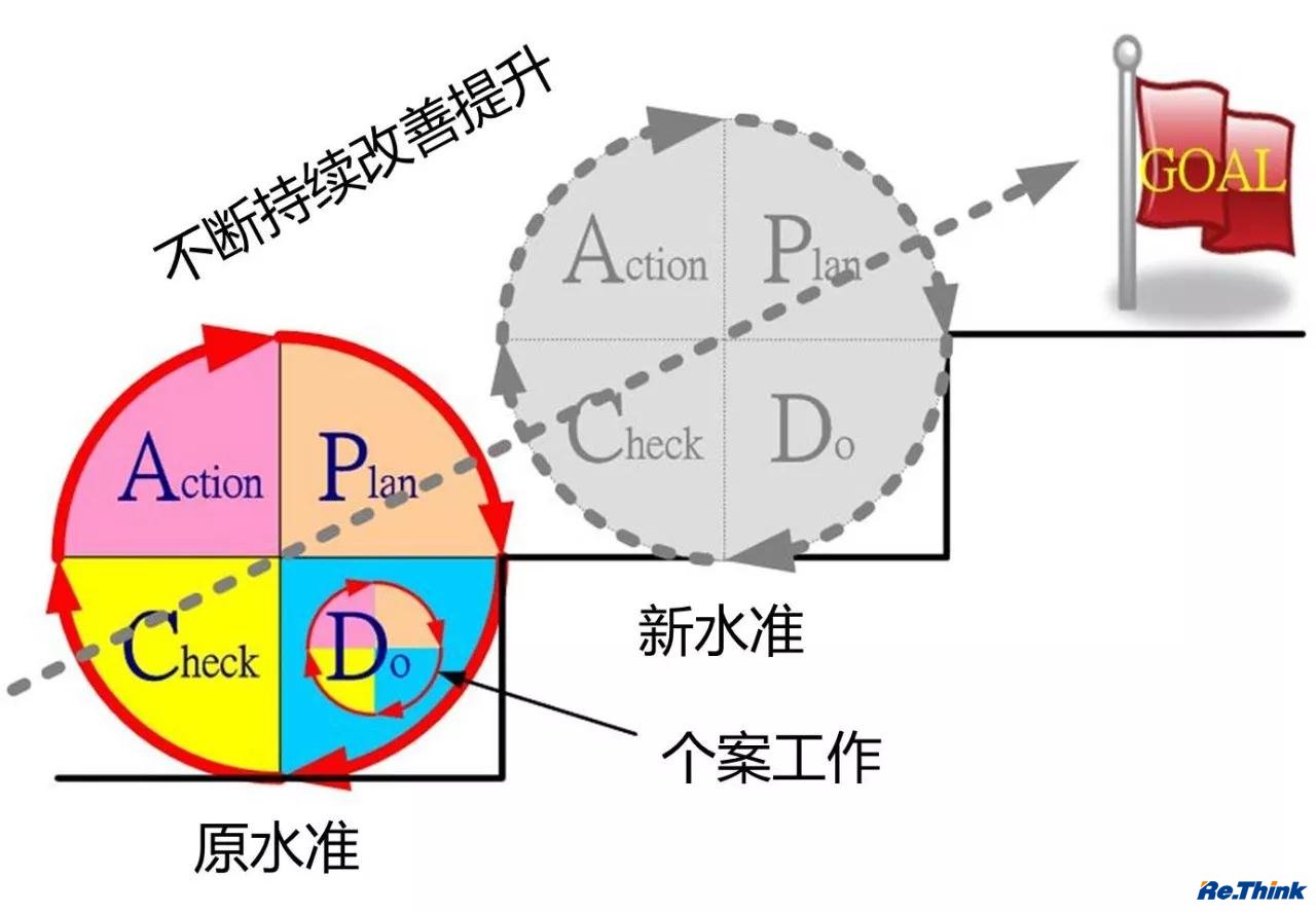 澳门开彩历史记录查询结果