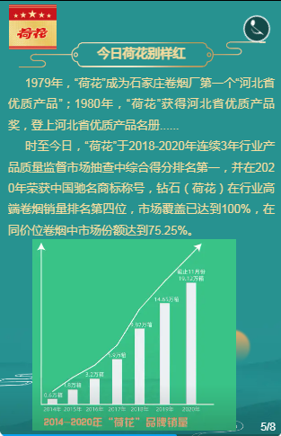 澳门开彩历史记录查询结果